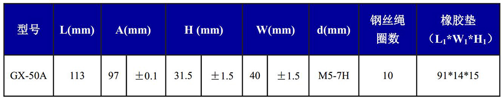 GX-50A抗強(qiáng)沖擊鋼絲繩隔振器尺寸