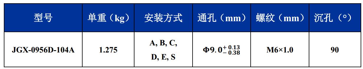 JGX-0956D-104A多應用鋼絲繩減震器尺寸