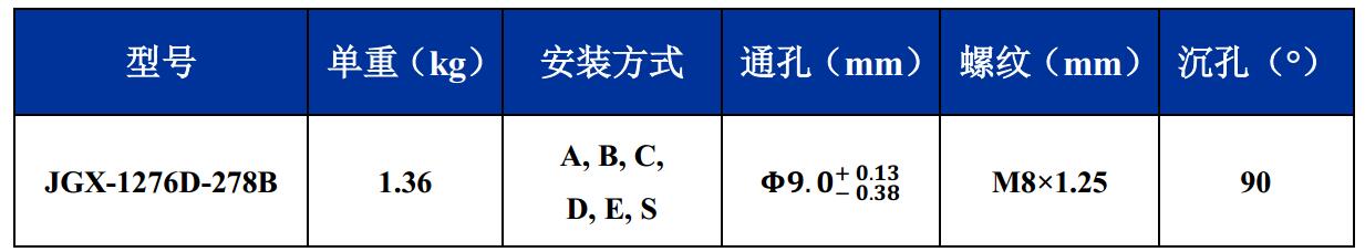 JGX-1276D-278B多應用鋼絲繩隔振器尺寸