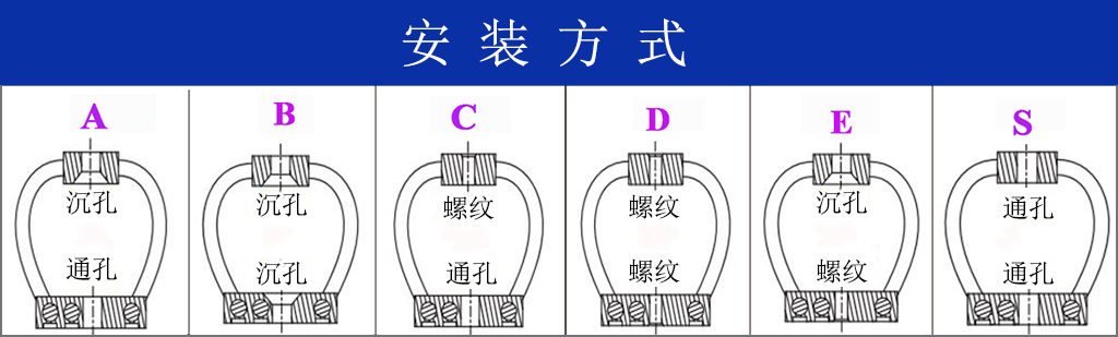 GR1-1.3D-A航拍攝影隔振器安裝