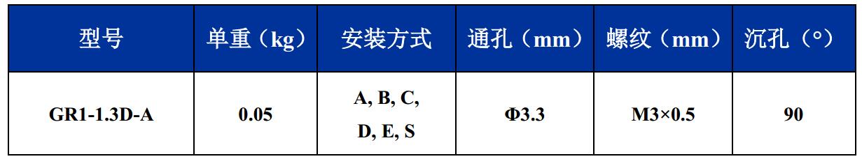 GR1-1.3D-A航拍攝影隔振器尺寸