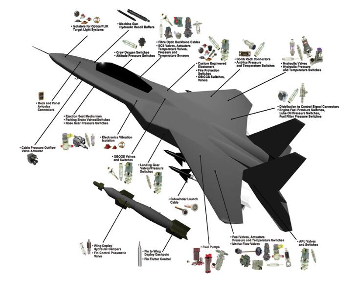 JMZ-T-2.8A摩擦阻尼隔振器應用